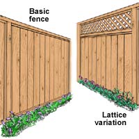 Two fence styles