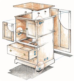 Wood Joinery Techniques PDF Woodworking