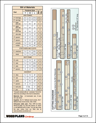 The Morris Chair: Plans Layout